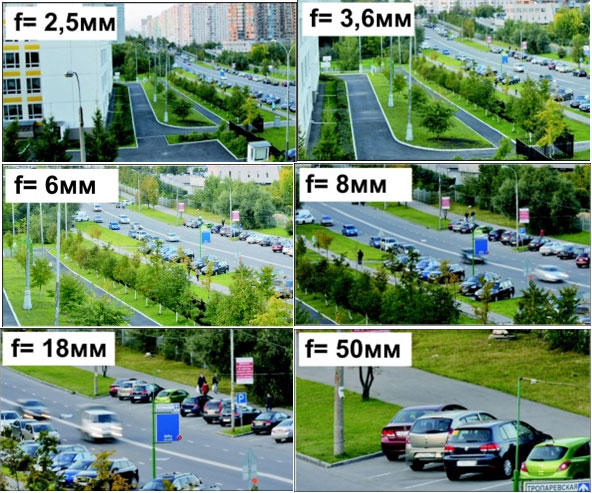 Мм и мм разница. Камера Сапсан IP cam 1407 3g/4. Камера 4мм угол обзора. Объектив 3.6 мм угол обзора. Угол обзора камеры видеонаблюдения уличной.